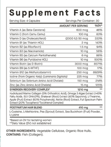 Nutrafol Postpartum